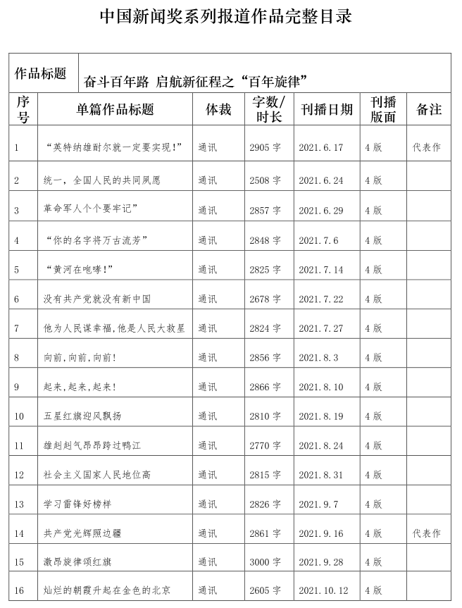 杜军另2 杜军另2