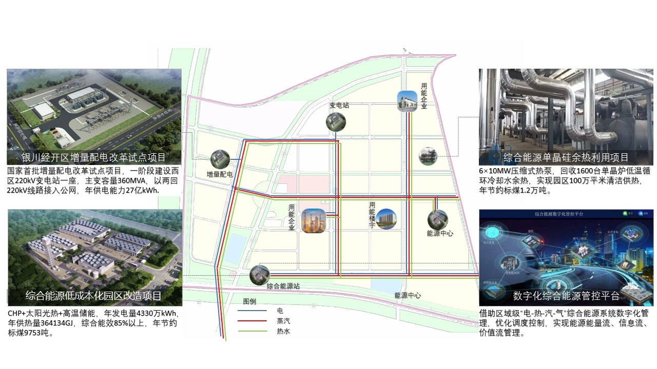 中国节能：落实“双碳”行动  引领绿色低碳