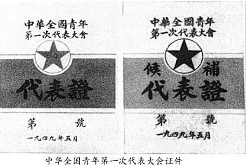 ▶中华全国青年第一次代表大会证件