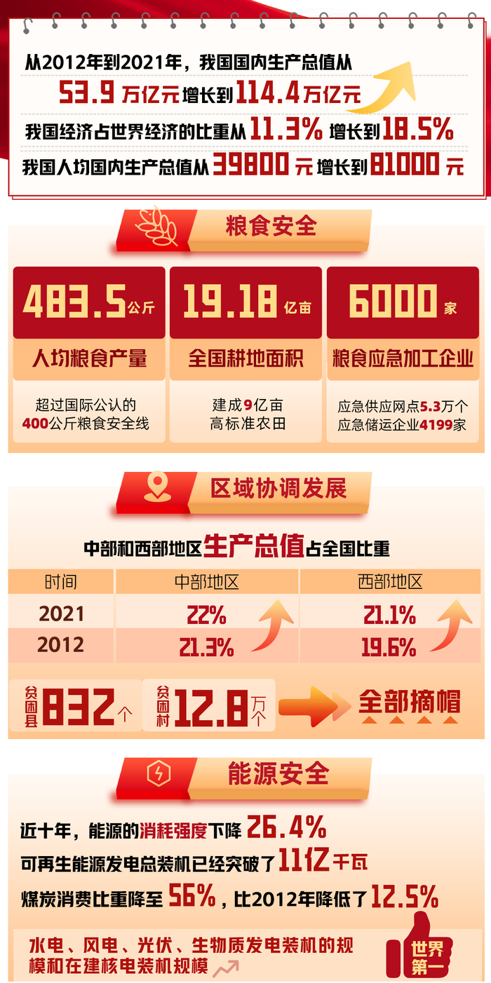 第一场