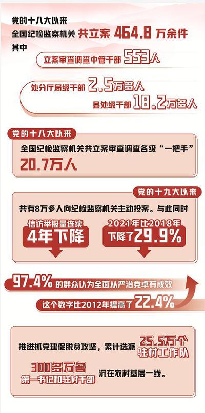 QQ截图20221018155848