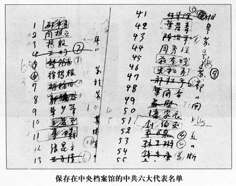 中共六大代表名单。