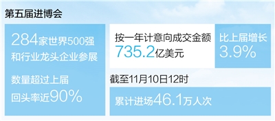 rmrb2022111101p19_b rmrb2022111101p19_b