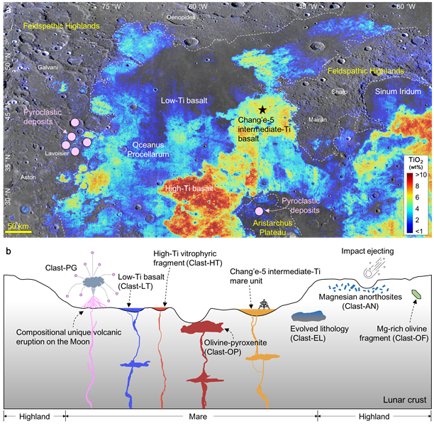 嫦娥五号样品中外来岩屑研究取得新进展