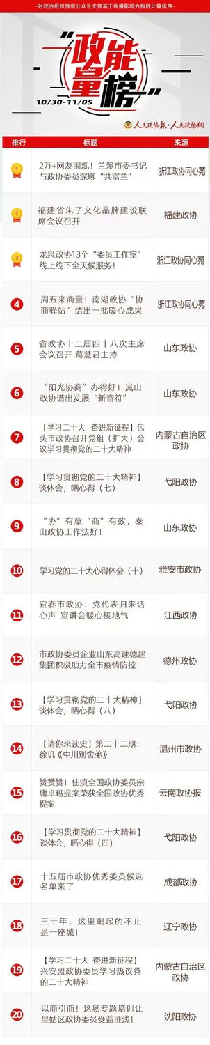 微信图片_20230113153217