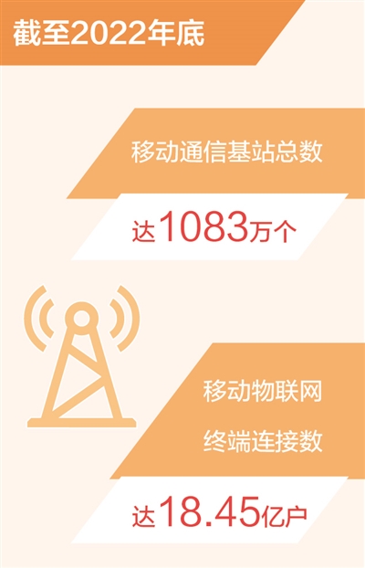 微信图片_20230130092947