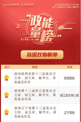 1/15-1/28丨“政能量”榜丨榜单“上新”