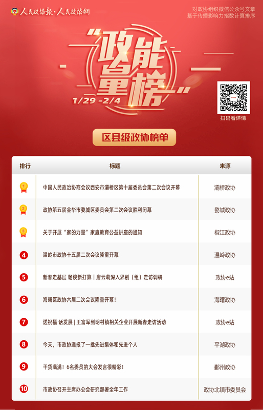 微信图片_20230207155016