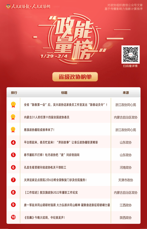 微信图片_20230207155012