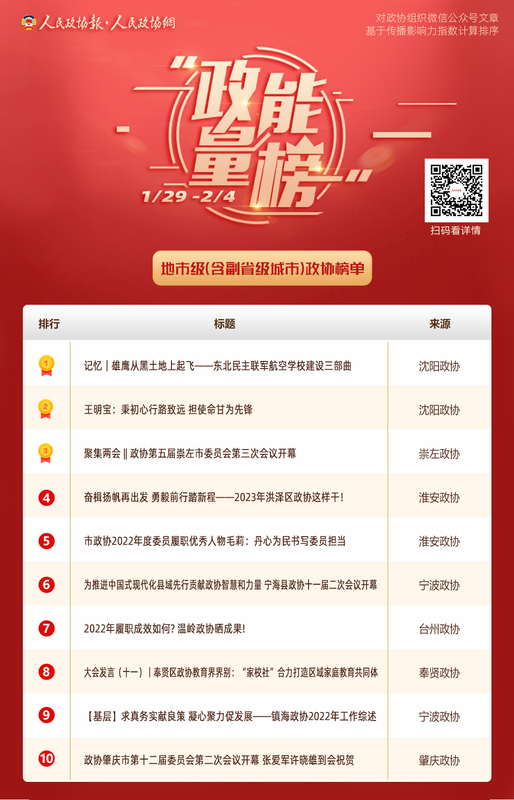 微信图片_20230207155006