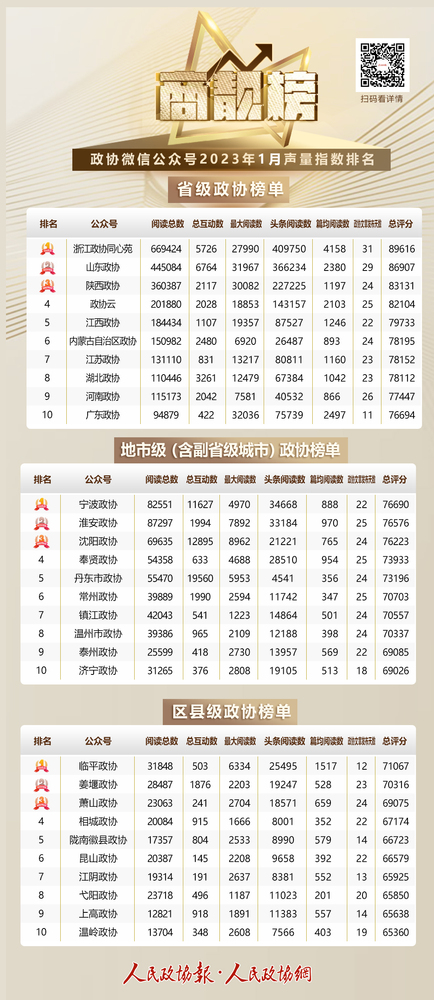 微信图片_20230210170752