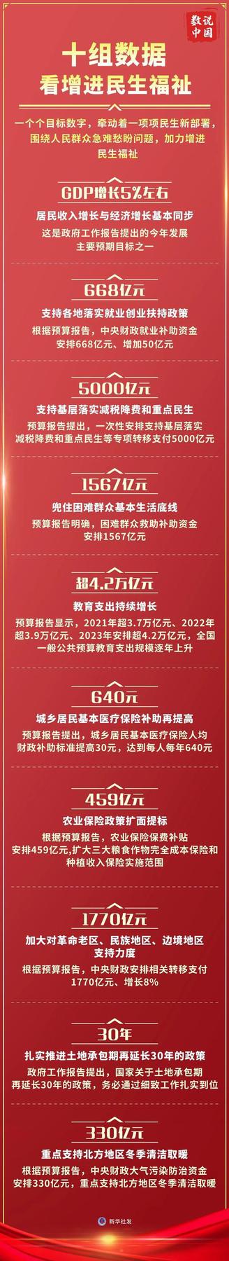 微信图片_20230309171934