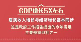 两会观察｜十组数据看增进民生福祉