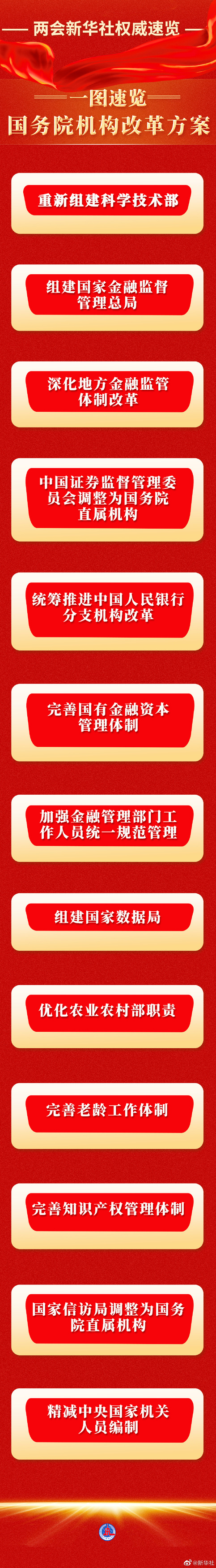 微信图片_20230311113440