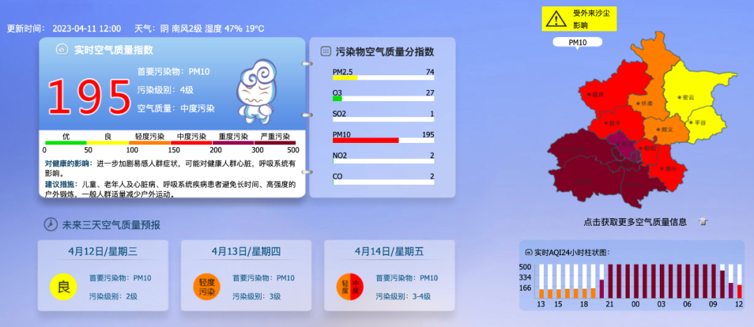 近期沙尘频发正常吗？