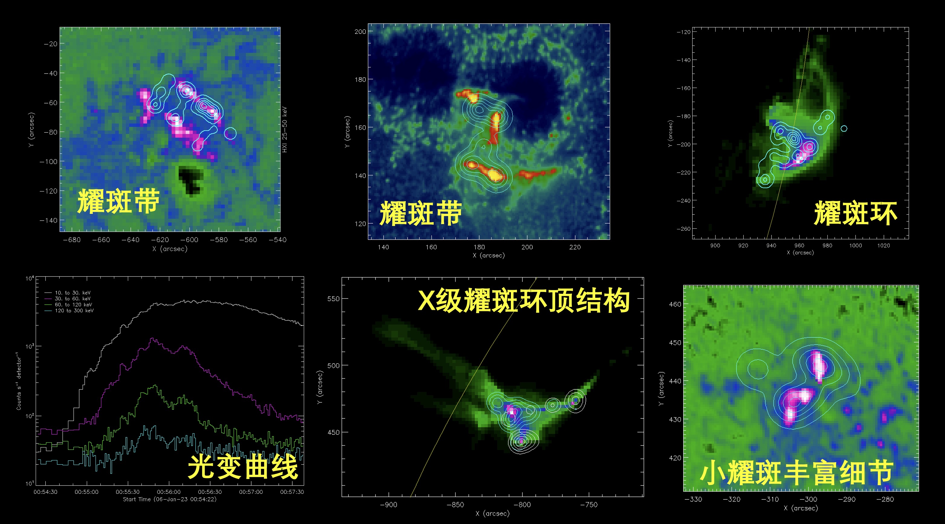 “夸父一号”卫星观测数据向国内外试开放