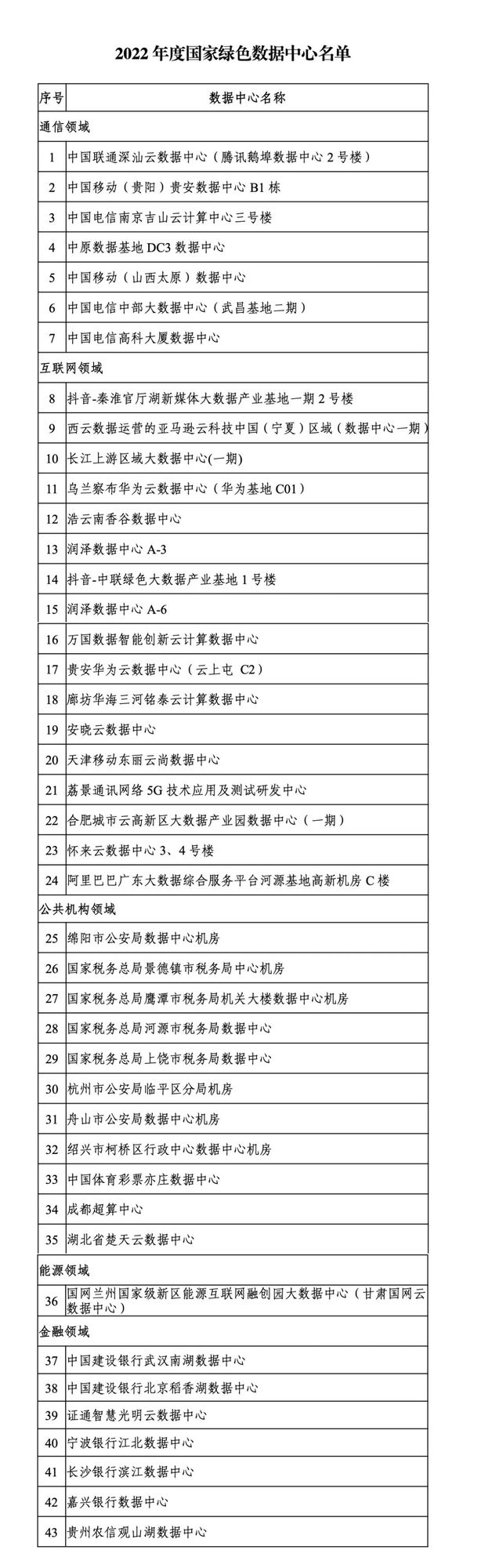 微信图片_20230511142403