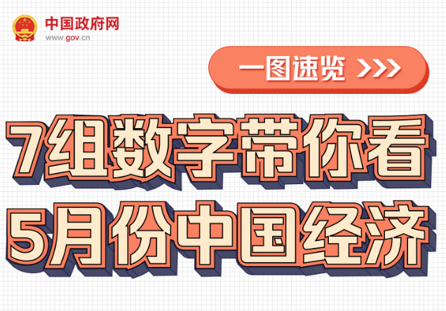 一图速览：7组数字带你看5月份中国经济