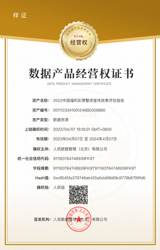 图为数据产品经营权证书样例