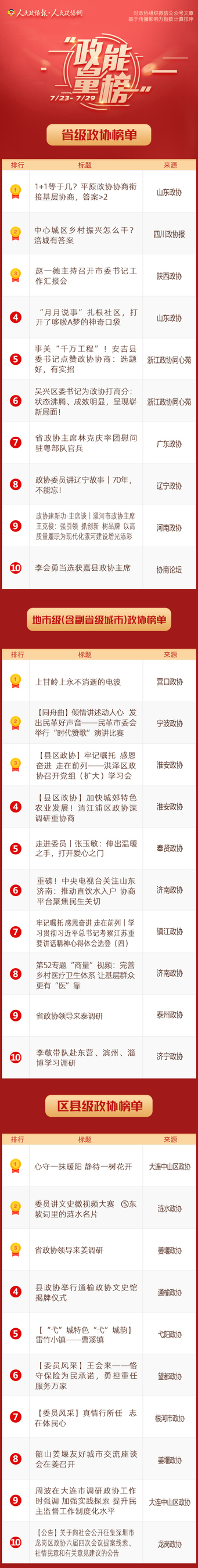 微信图片_20230731163344