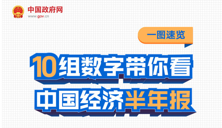 一图速览：10组数字带你看中国经济半年报