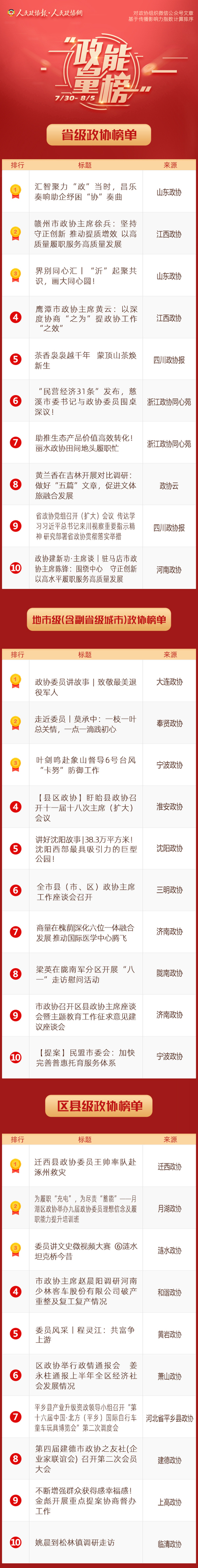 微信图片_20230807155955