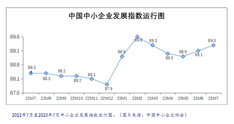 微信截图_20230811155617