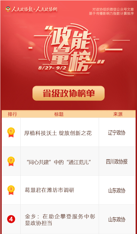 8/27-9/2丨“政能量”榜单Top10来啦！