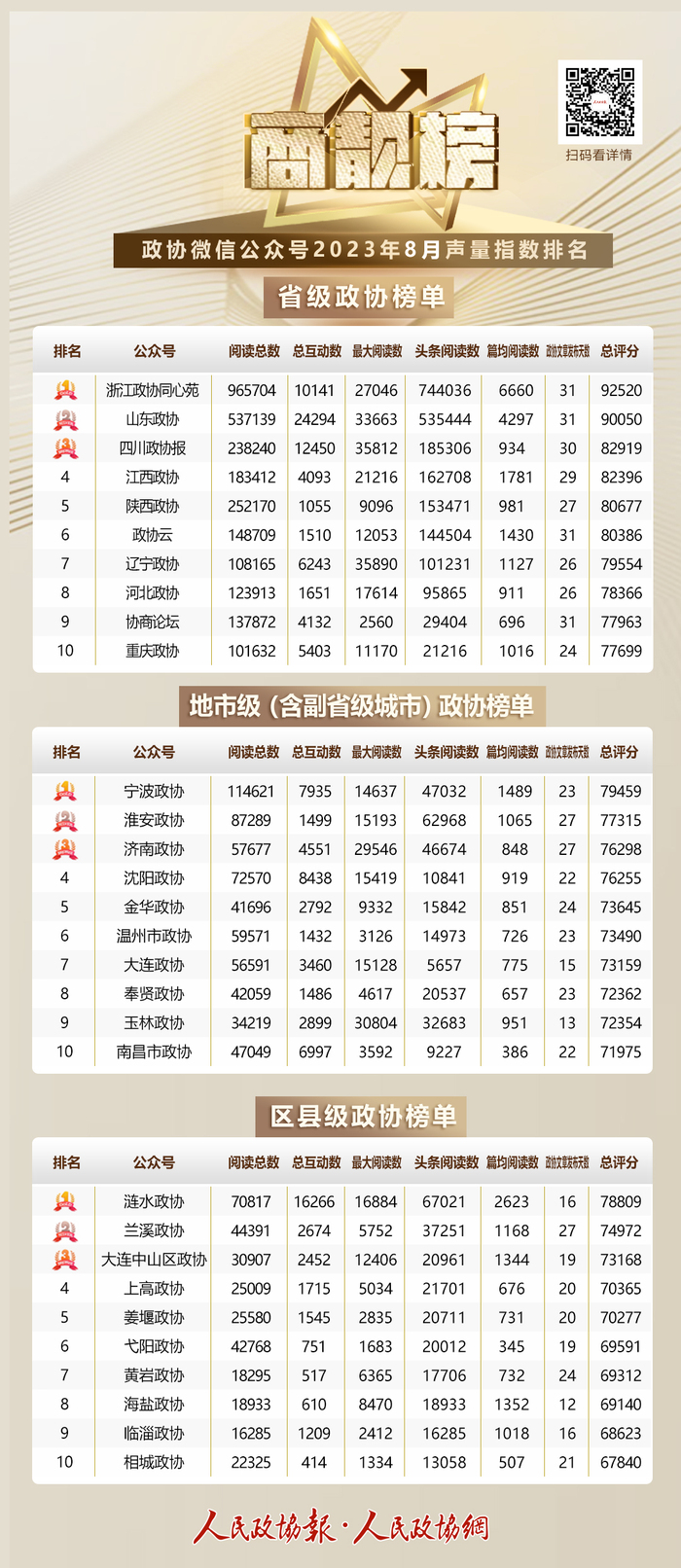 微信图片_20230911164031