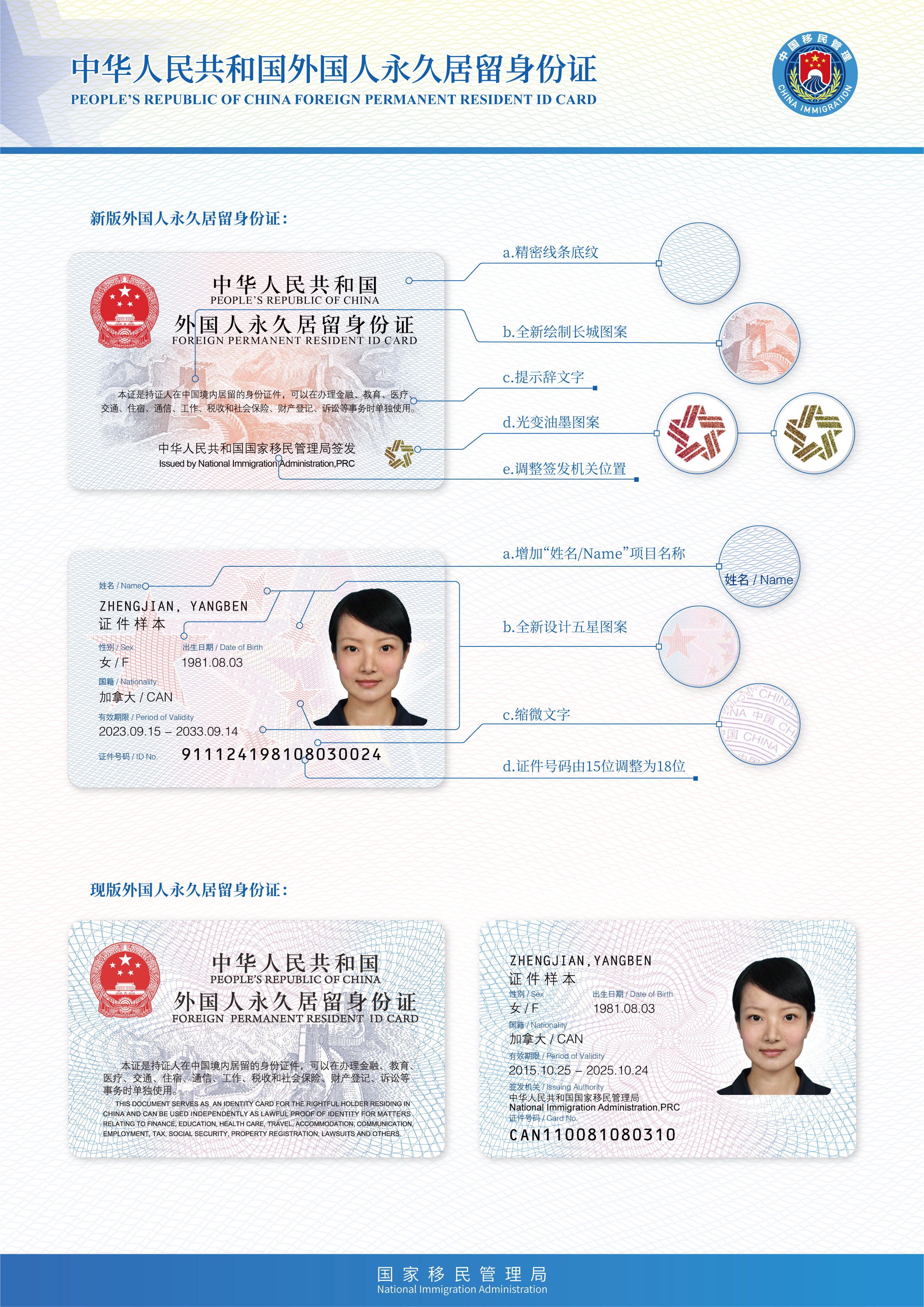 国家移民管理局发布新版外国人永久居留身份证