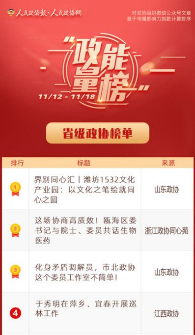 11/12-11/18丨“政能量”榜单Top10来啦！