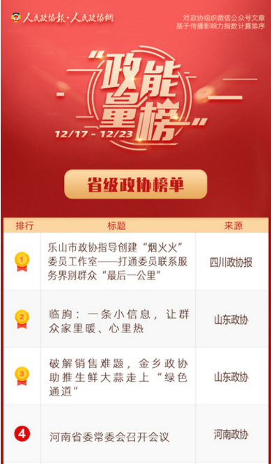 12/17-12/23丨“政能量”榜单Top10来啦！