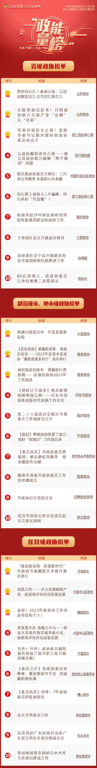 微信图片_20231225154258