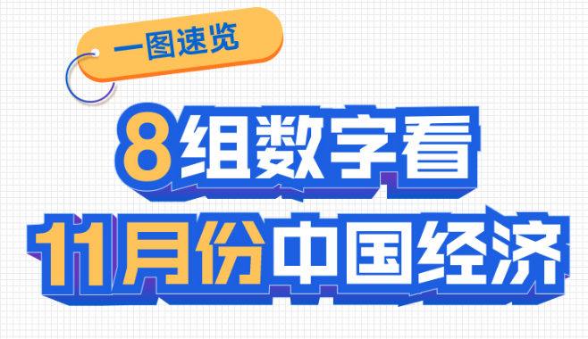 一图速览：8组数字看11月份中国经济