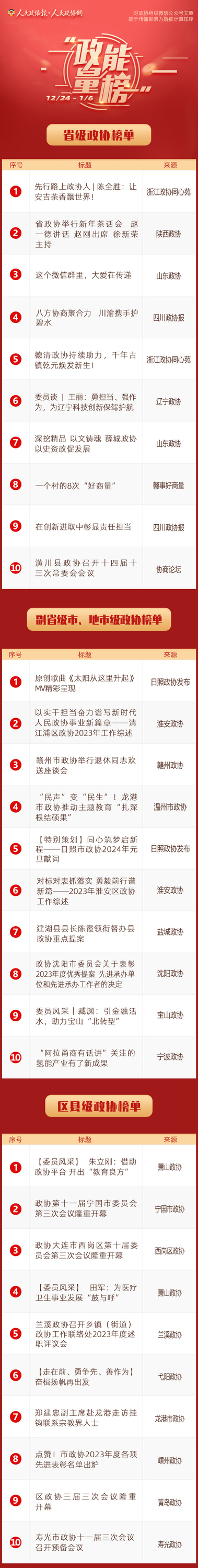 微信图片_20240111144129