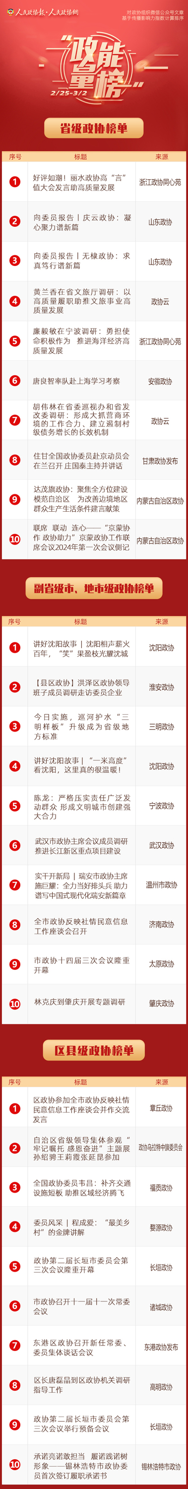 微信图片_20240304155304