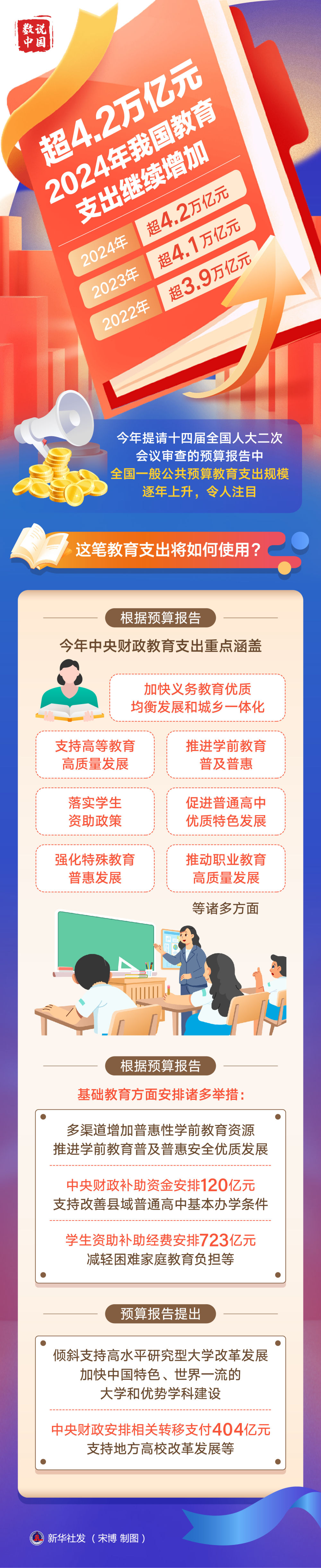 微信图片_20240308194624