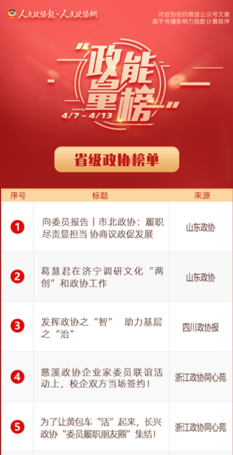 4/7-4/13丨“政能量”榜单Top10来啦！