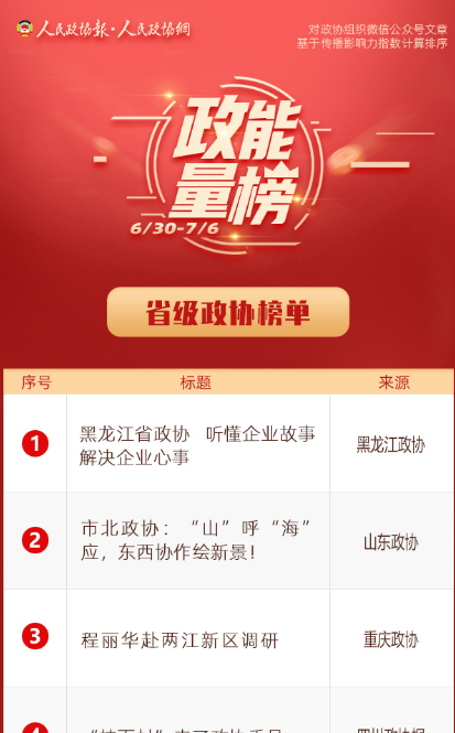 6/30-7/6丨“政能量”榜单Top10来啦！