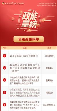 7/28-8/3丨“政能量”榜单Top10来啦！