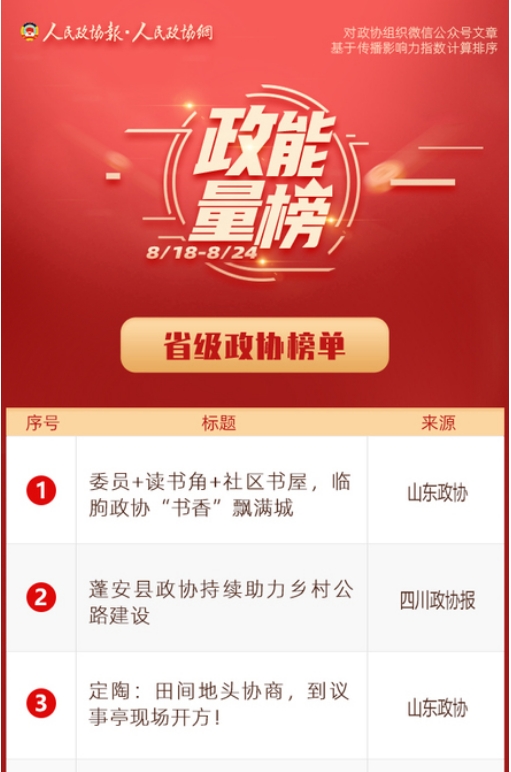 8/18-8/24丨“政能量”榜单Top10来啦！