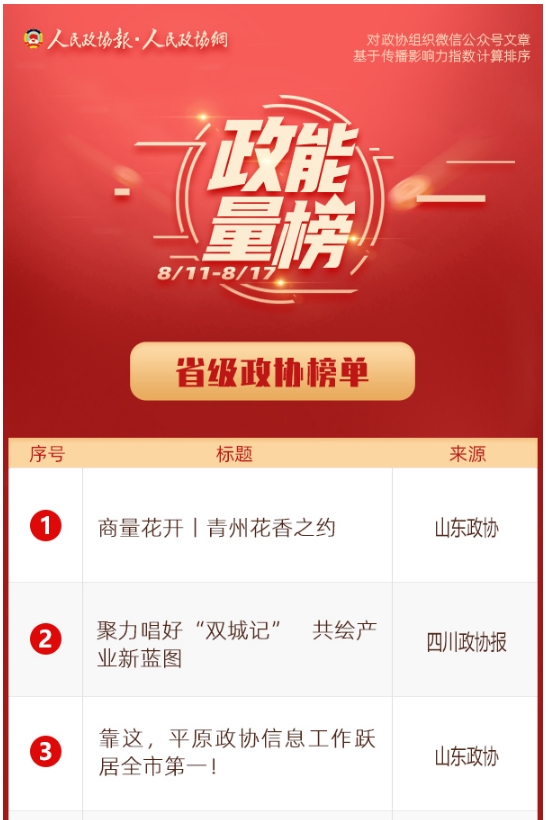 8/11-8/17丨“政能量”榜单Top10来啦！