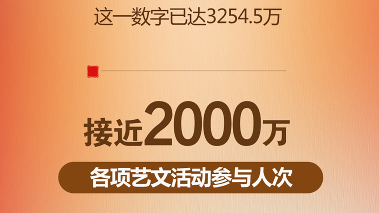 澳门回归祖国25周年丨劲帆归海澳，门迎万里风——数说澳门回归祖国25周年