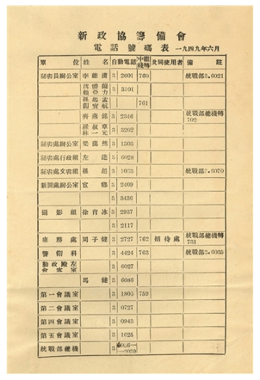 新政协筹备会秘书长办公室的“八大员（上）