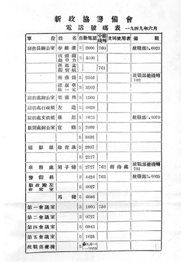 新政协筹备会秘书长办公室的“八大员”（下）
