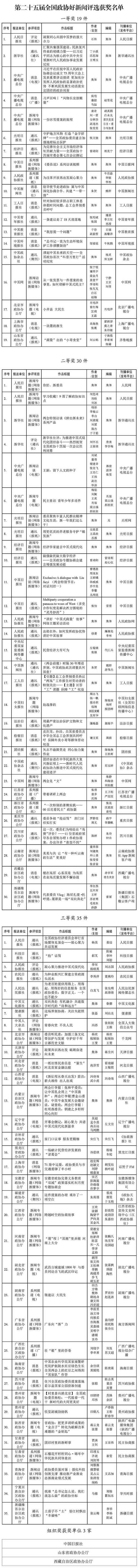 新闻奖