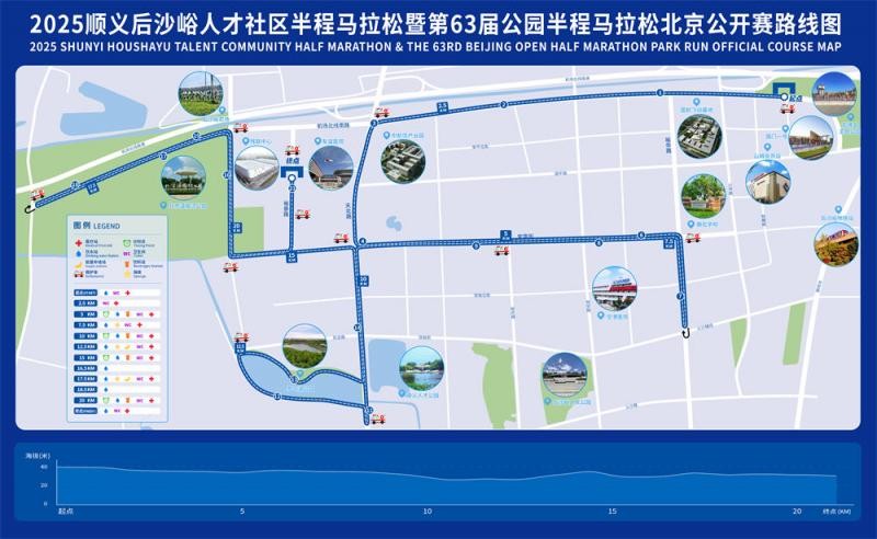 2025北京顺义“峪马”：一场赛事背后的产城“破圈”密码