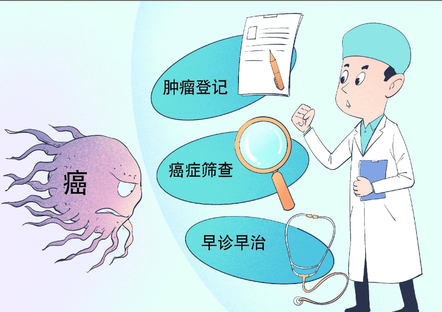科普宣教+诊疗创新 助力肿瘤防治全程管理