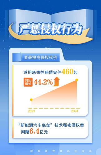 图片3(7072495)-20250424091037