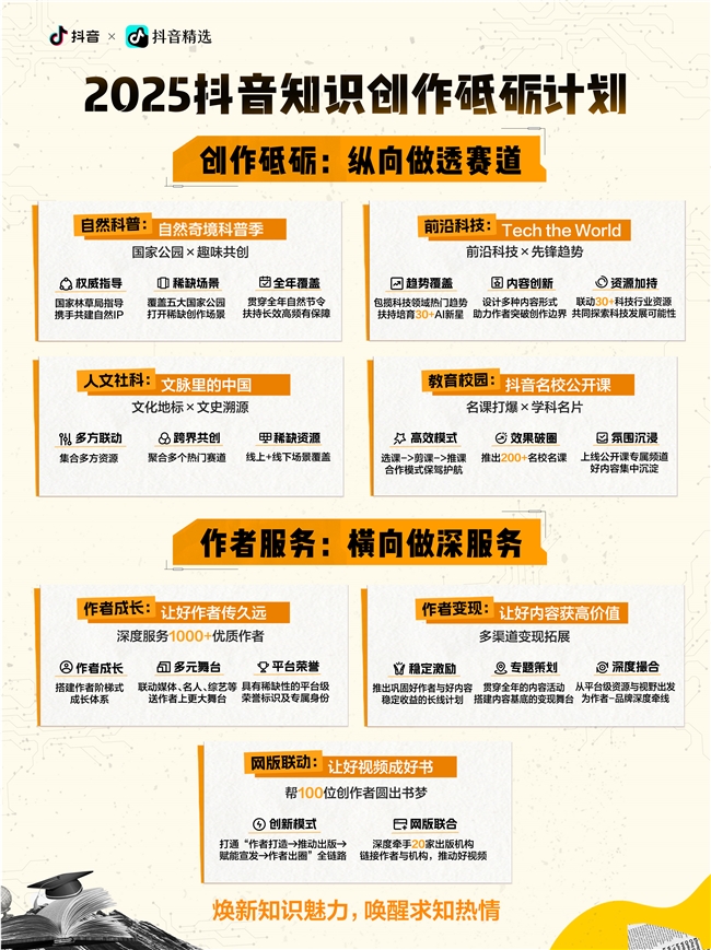 “抖音知识创作砥砺计划”发布，深耕四大创作方向、多举措服务创作者